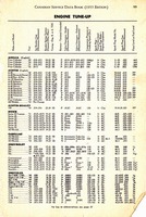 1955 Canadian Service Data Book011.jpg